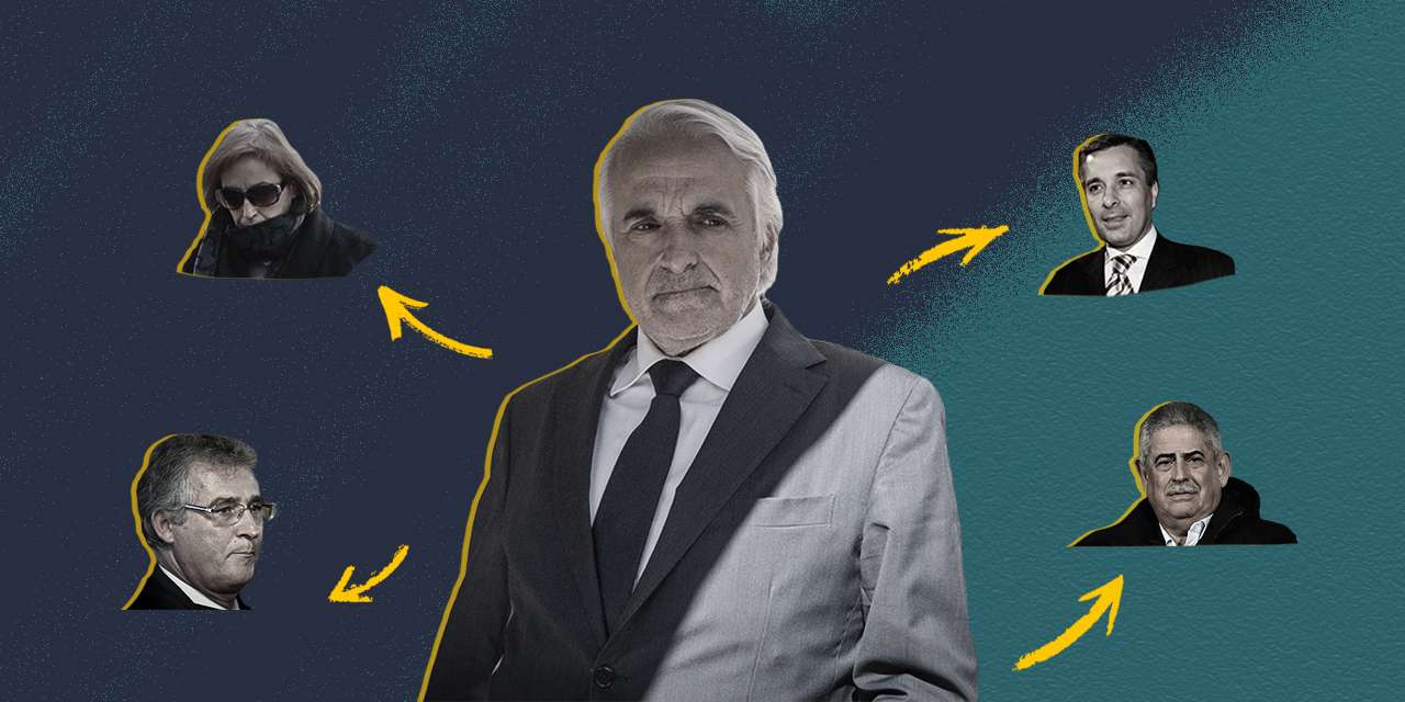 O ex-desembargador Rui Rangel está no centro da Operação Lex - que envolve os empresários Luís Filipe Vieira (ex-presidente do Benfica), José Veiga e os juízes Fátima Galante (ex-mulher de Rangel) e Vaz das Neves (ex-presidente da Relação de Lisboa)