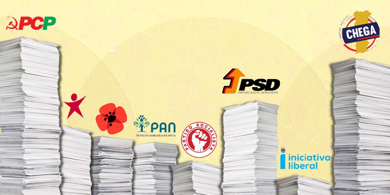 Mesmo com um Orçamento que pode ser a prazo, os partidos apresentaram quase 2.000 propostas