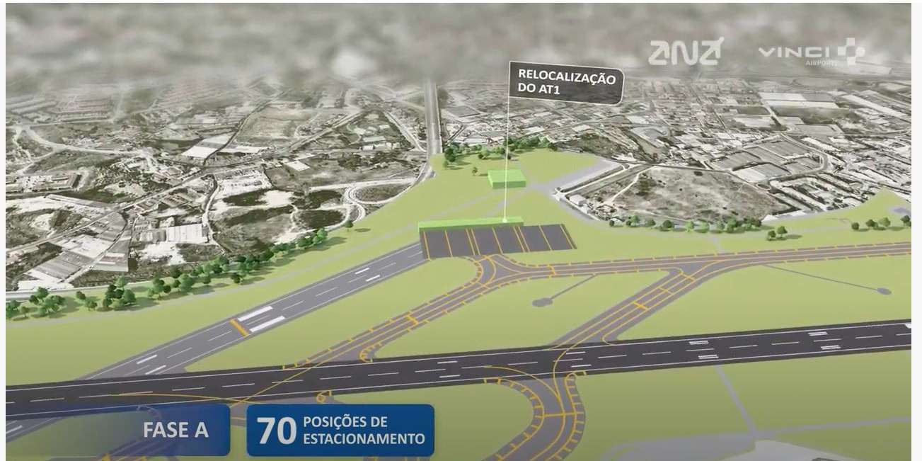 Plano de expansão da Portela