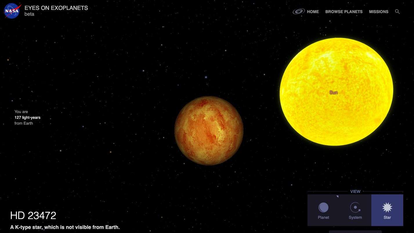Vista da estrela anã laranja HD 23472 em comparação com o Sol