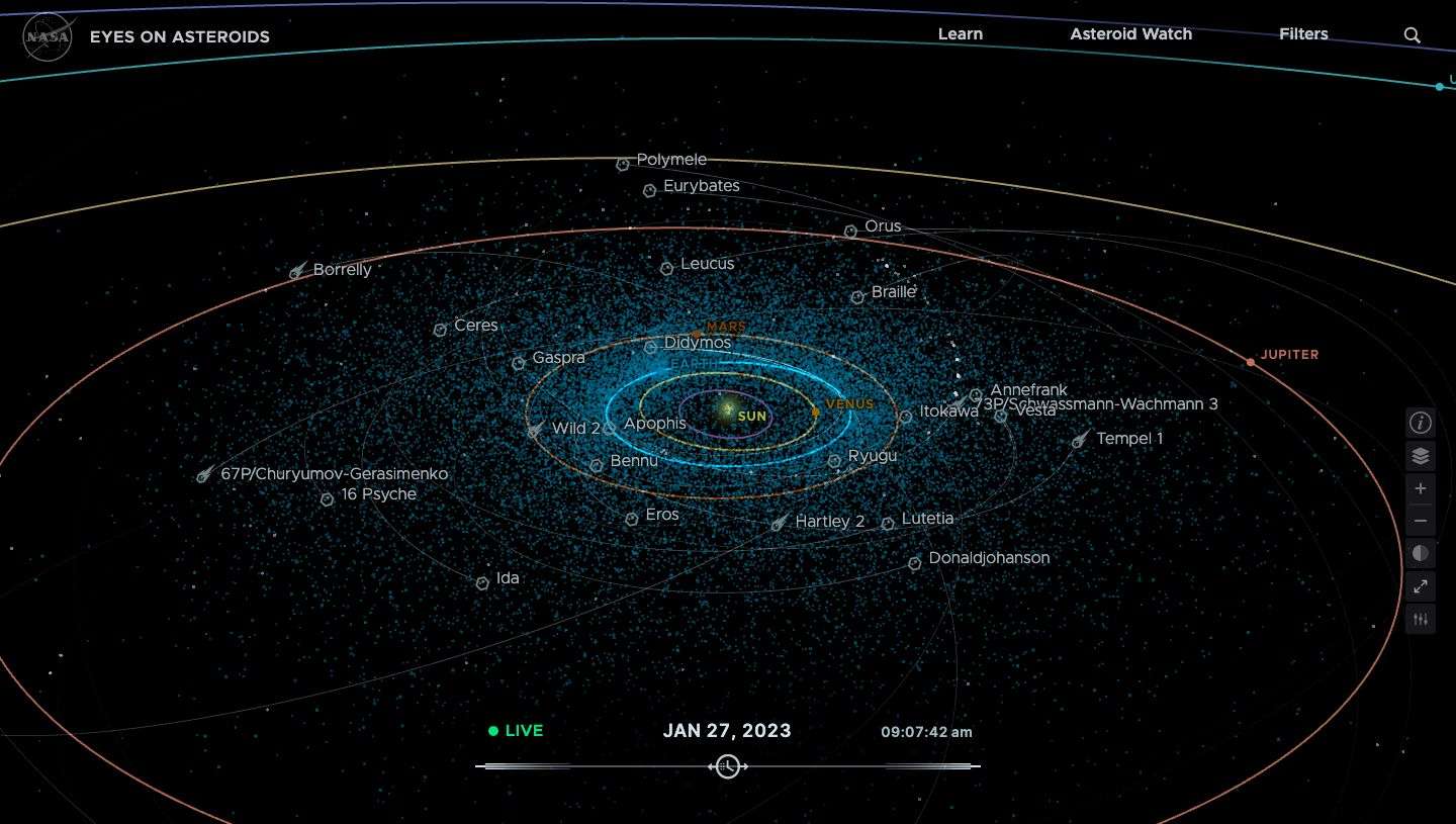 Asteroides NASA