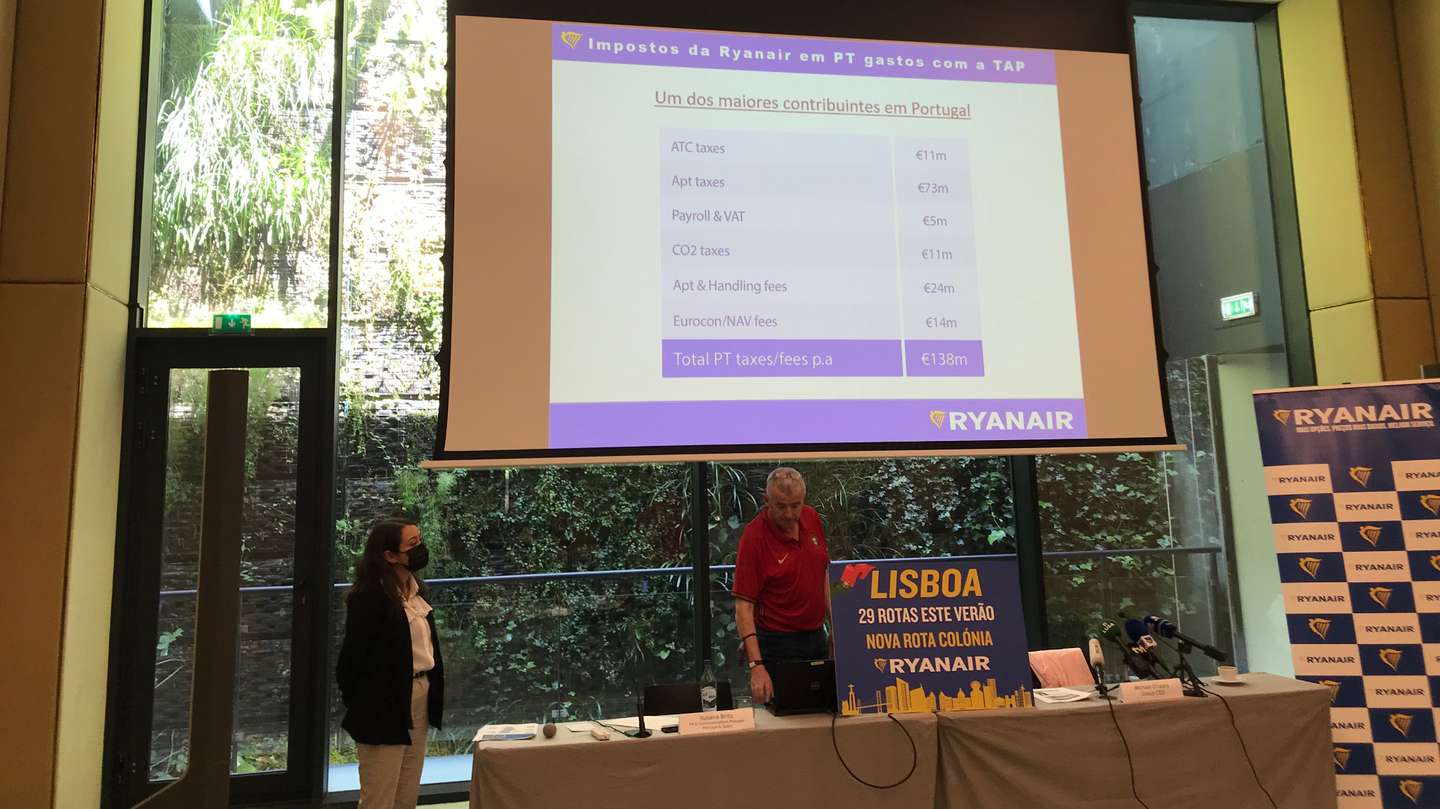 Apresentação Ryanair impostos