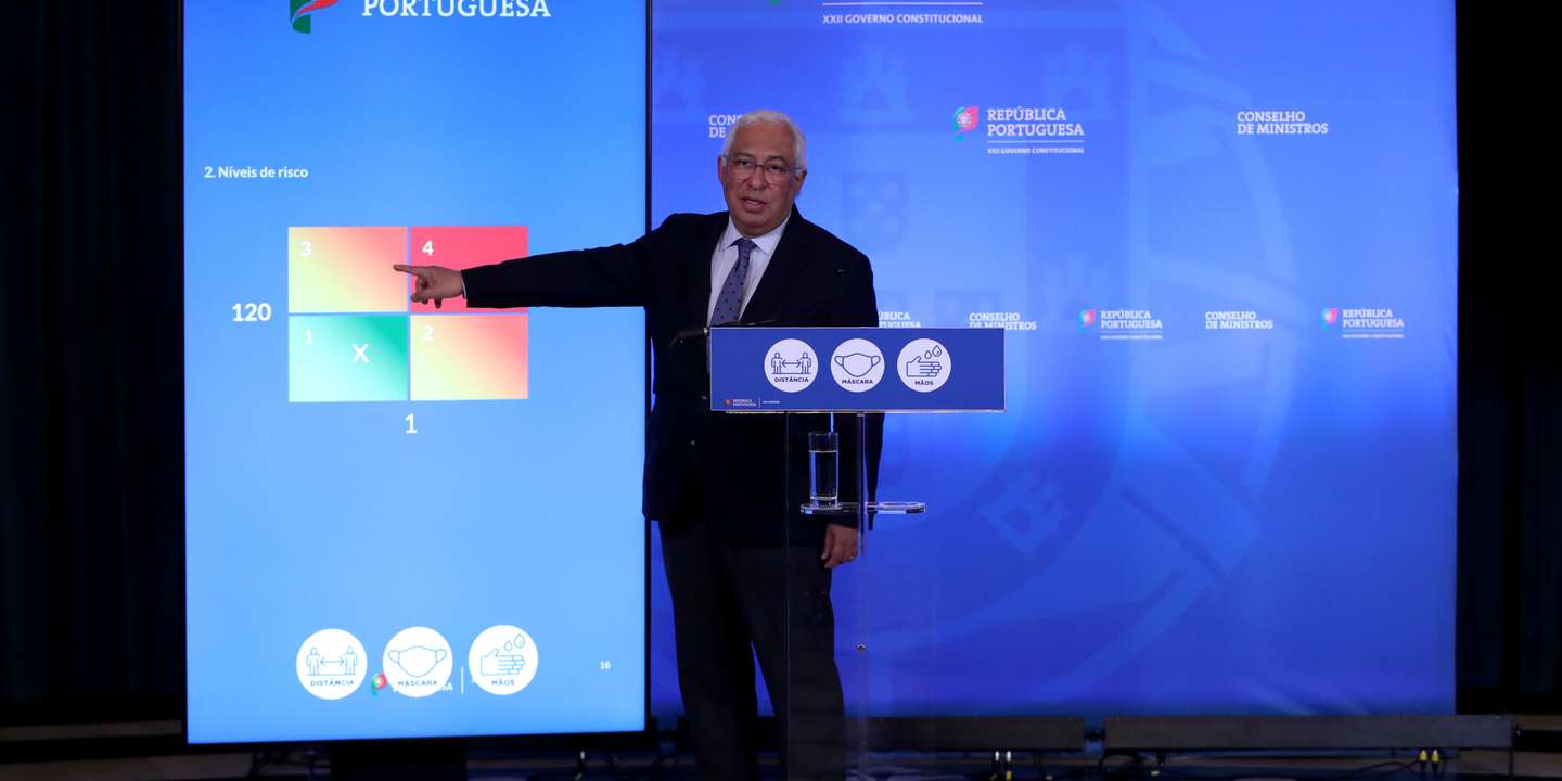 Portugal announce the plan to ease COVID-19 coronavirus restrictions