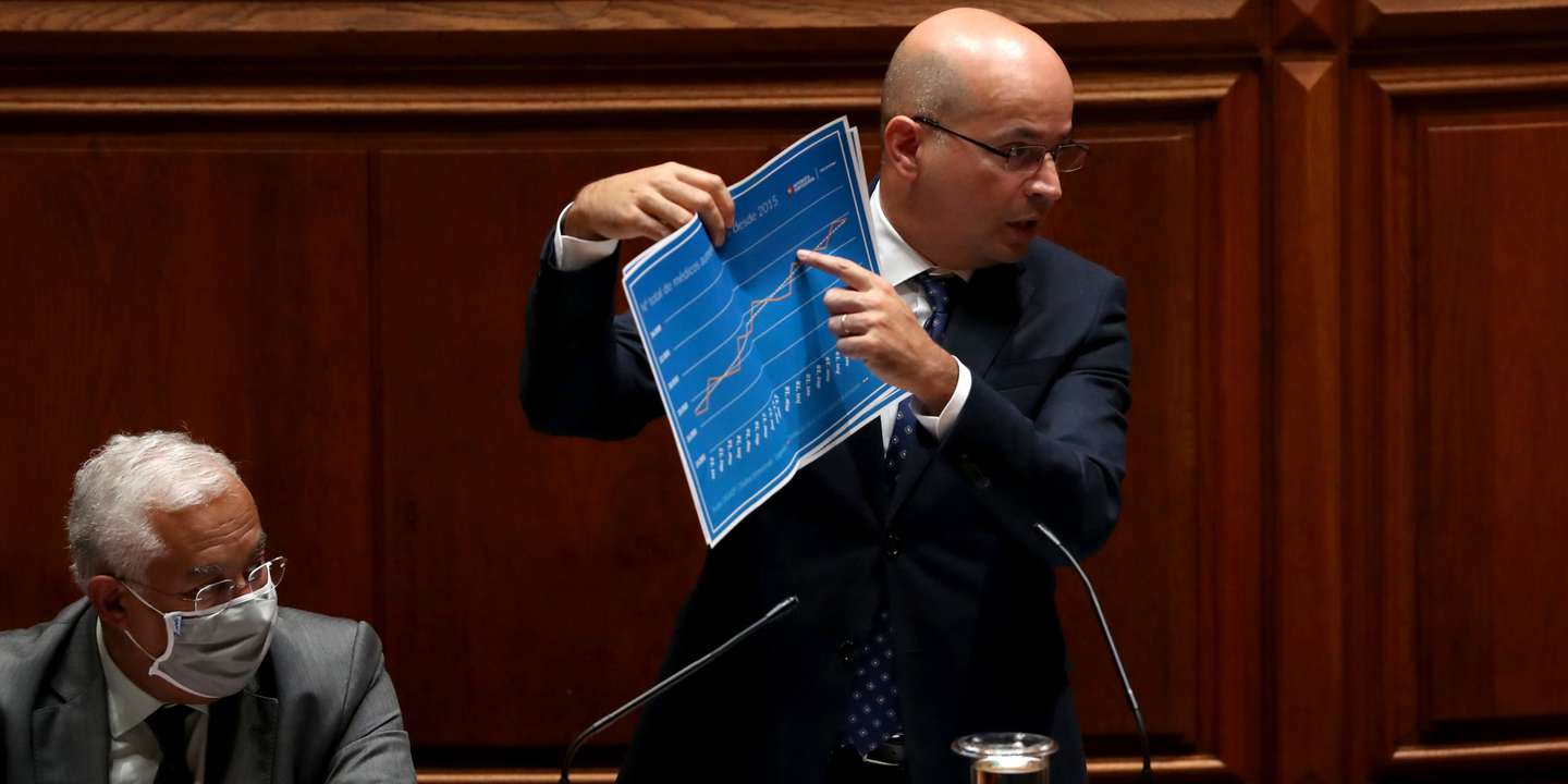 Portuguese Parliament discuss the State Budget for 2021