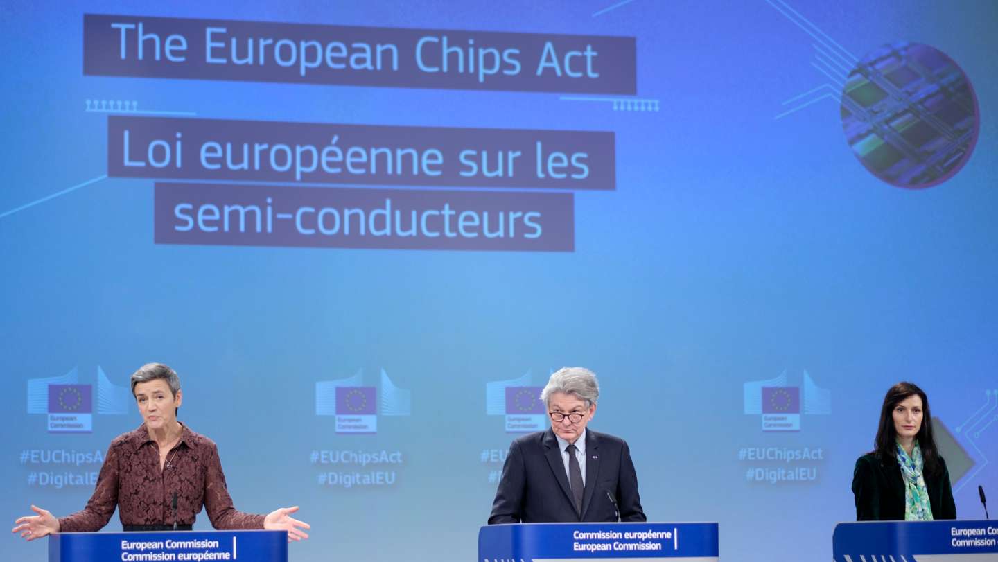 European Chips Act