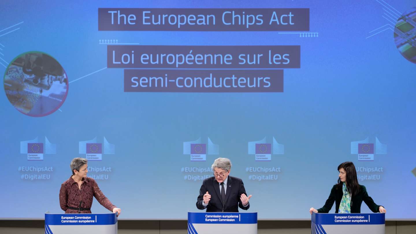 European Chips Act