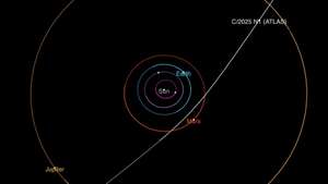 3I/ATLAS