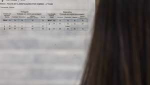 Pautas com as notas dos exames da 2.ª fase, na escola Secundária Camilo Castelo Branco, em Carnaxide, 07 de agosto de 2026. MANUEL DE ALMEIDA/LUSA