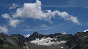 Effects of climate crisis on glaciers of the Swiss Alps