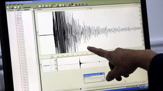 Sismo