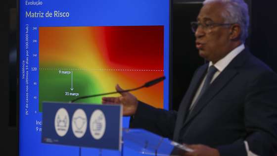 O primeiro-ministro, António Costa, fala aos jornalistas no final da reunião do Conselho de Ministros para, entre outros assuntos, debater a aprovação de novas regras de desconfinamento para implementar a partir de 05 de abril, no Centro Cultural de Belém, em Lisboa, 01 de abril de 2021. O primeiro-ministro, afirmou hoje que Portugal pode “dar o passo de avançar” com as medidas de desconfinamento previstas para a próxima segunda-feira. MANUEL DE ALMEIDA/LUSA