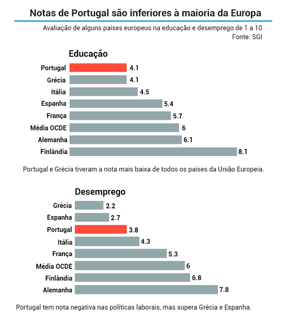 indicadores_barra02