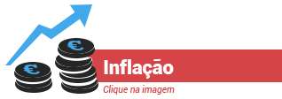 inflacao