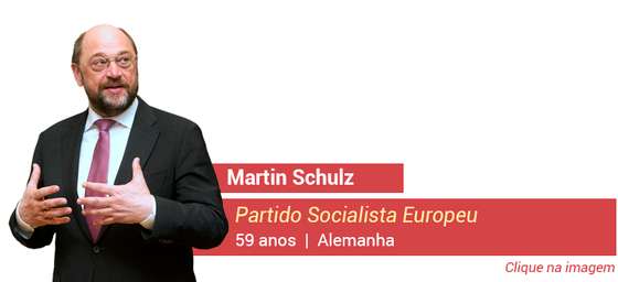 Perfil Martin Schulz