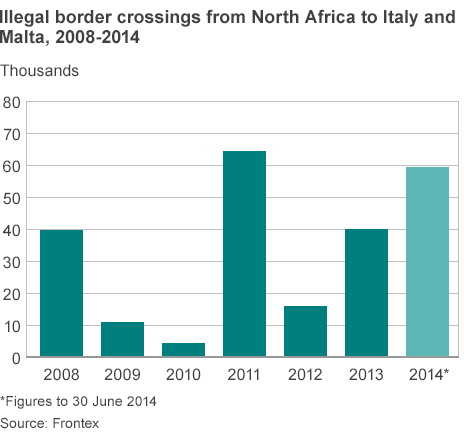 _75939946_italy_immigrants_464gr