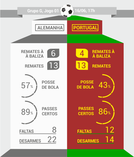 alemanha_portugal (1)