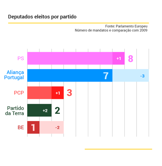 deputados-eleitos (4)