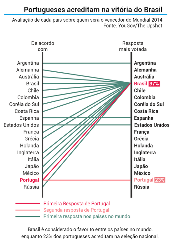 inquerito_vencedor