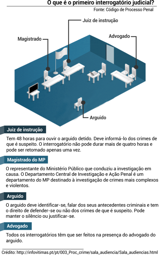 interrogatorio_judicial03