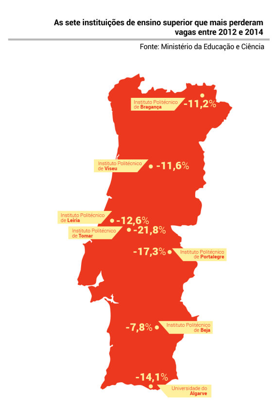 mapa_vagas_ensino_superior