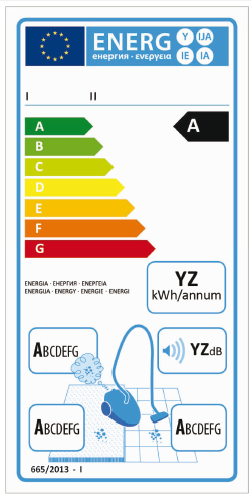 eficiÃªncia energÃ©tica aspiradores