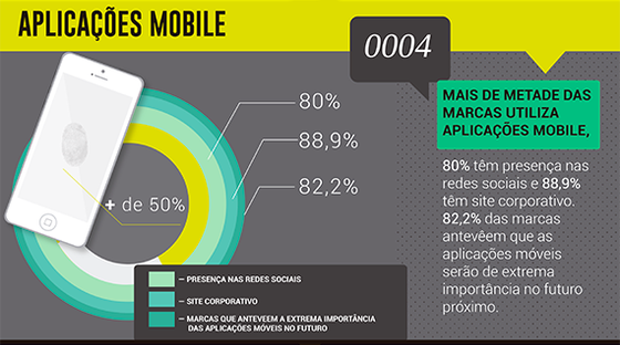 Digitrends_2