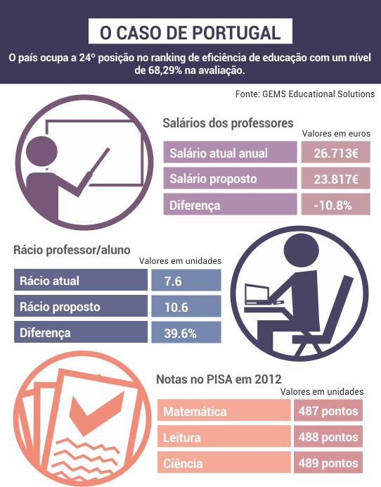 caso_portugal02