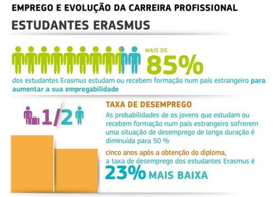 erasmus-1