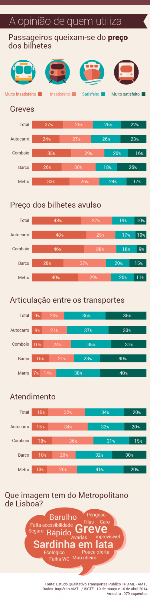 TPLx-opiniao