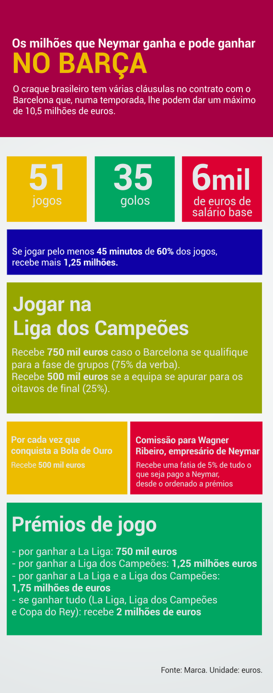 numeros_neymar02