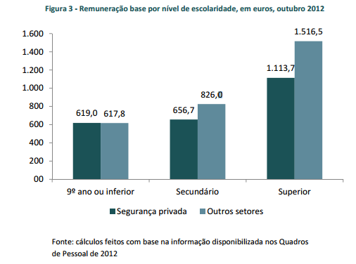 seguranÃ§aprivada2