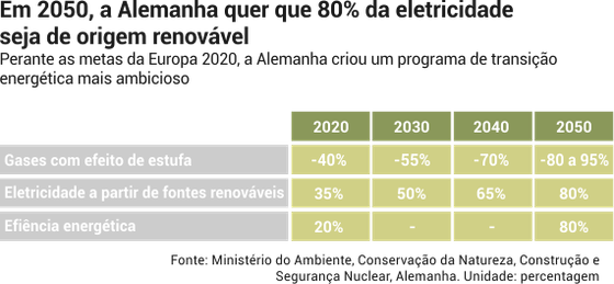 tabela_energia_renovavel02