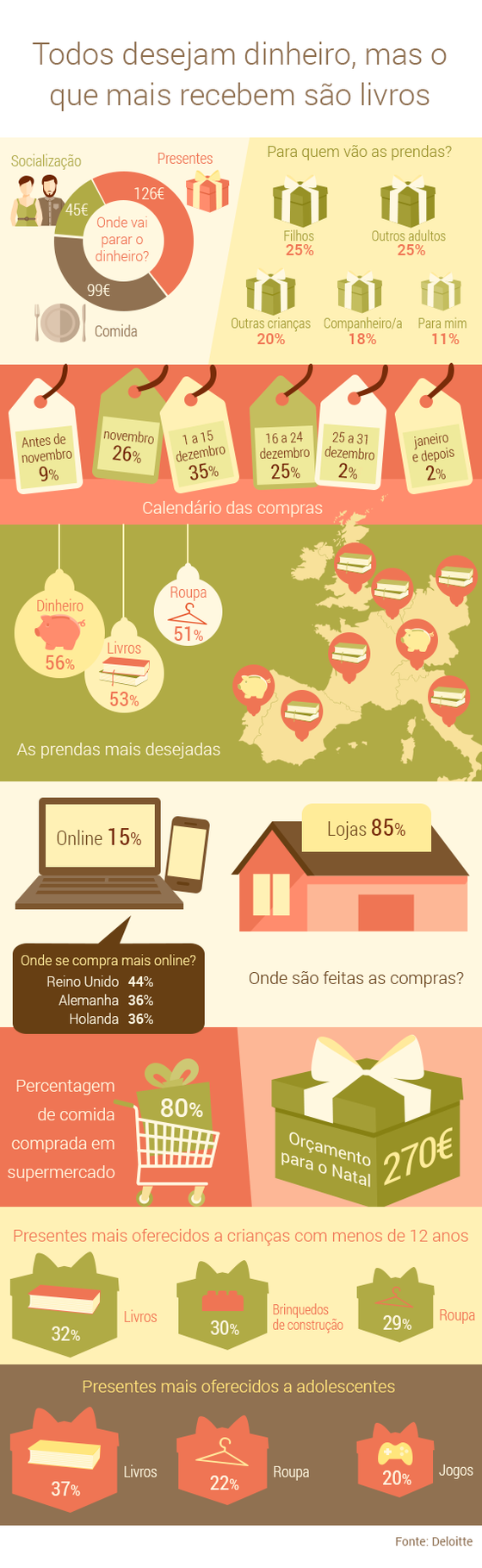 compras-natal_alt
