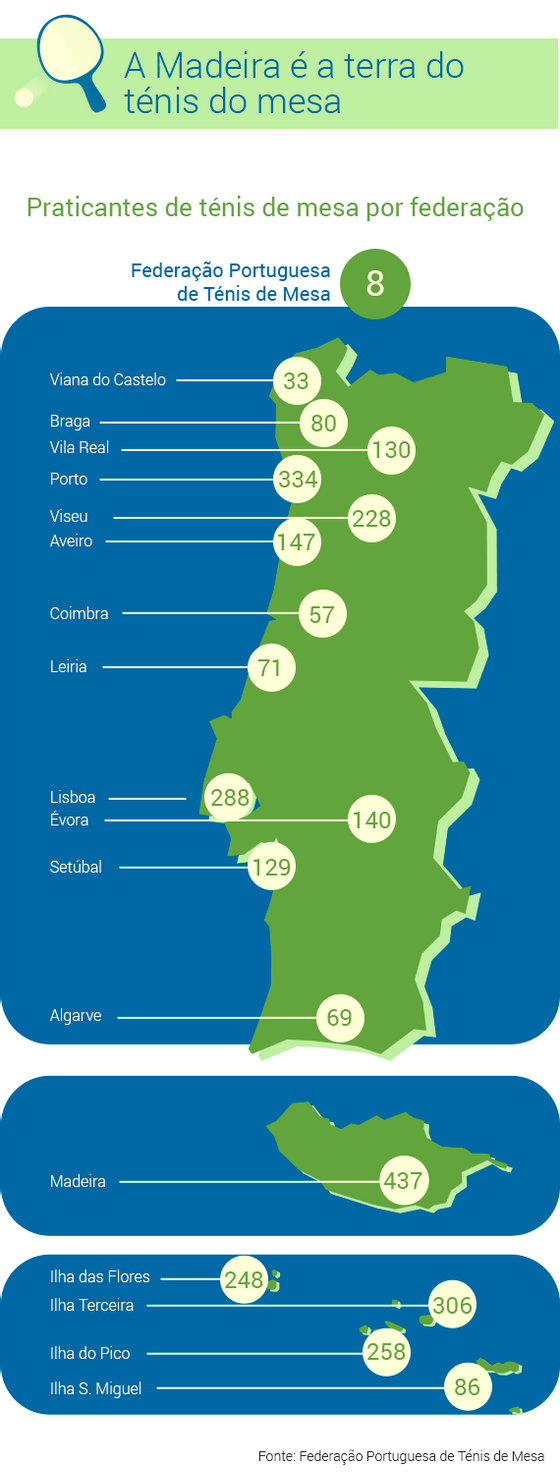 mapa-tenis-mesa