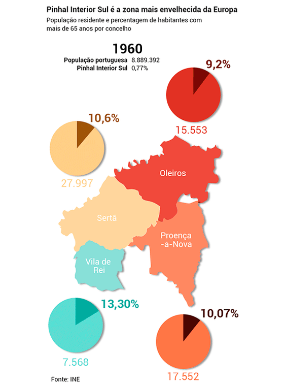 mapa_animado_concelhos
