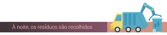 banner_lixo_noite