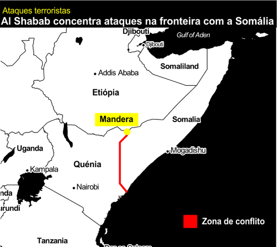 quenia_somalia