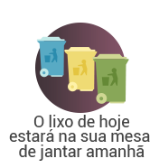reciclagem