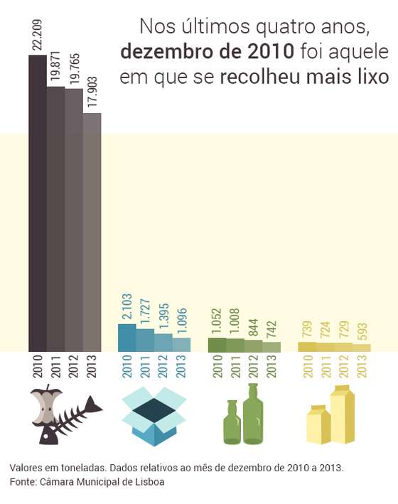 reciclagem_4anos (1)