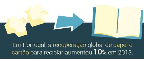 reciclagem_papel-cartao