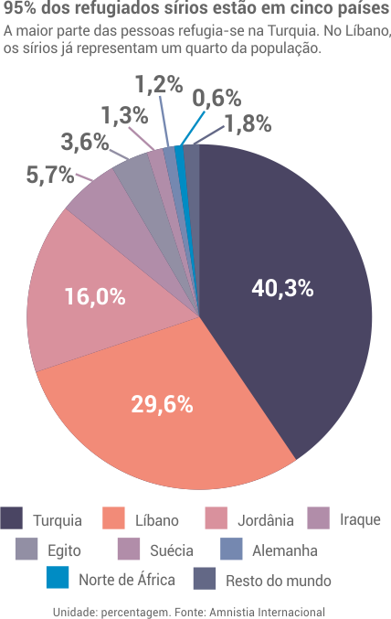 refugiados_sirios04