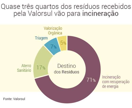 residuos_destino (1)