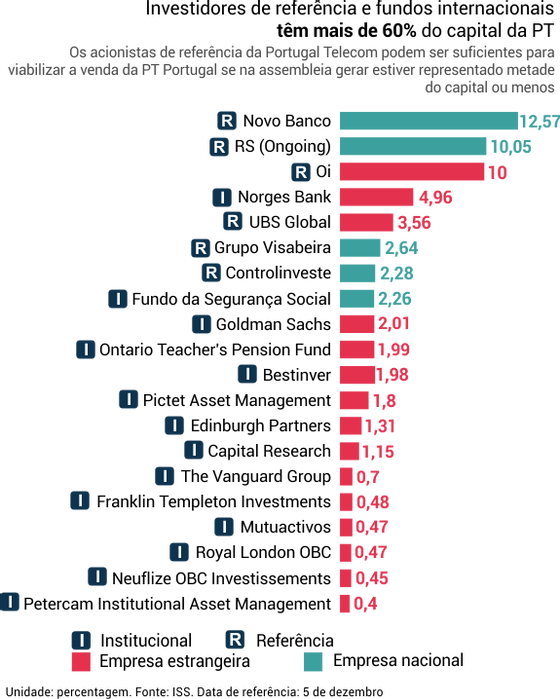 top20empresas