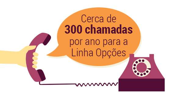 aborto_chamadas (1)