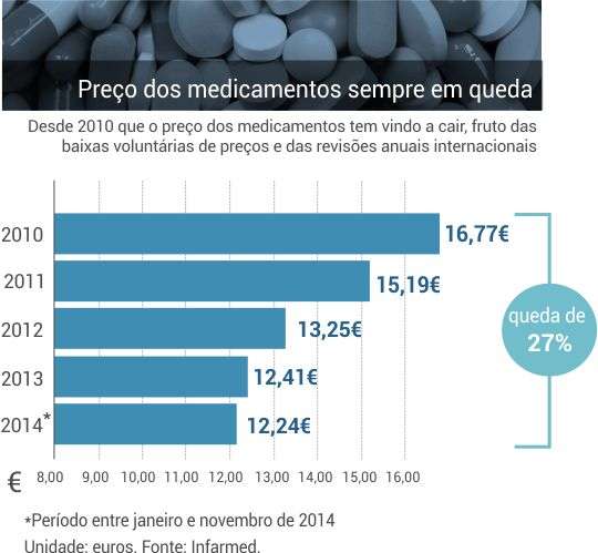 preco_medicamentos02 (1)