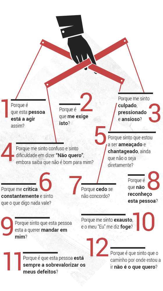 lista-manipuladores