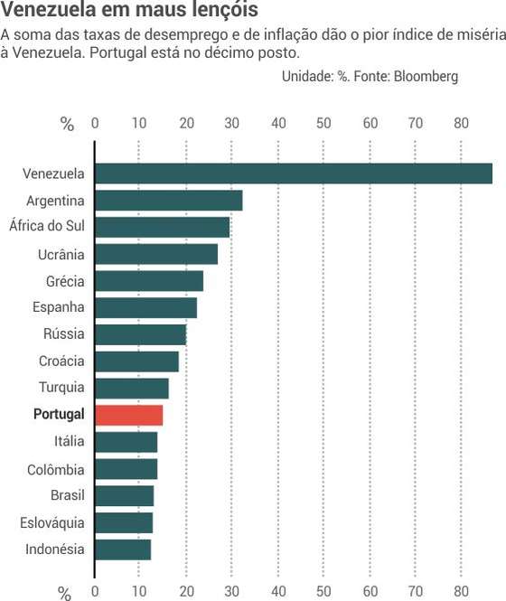 ranking_pobreza