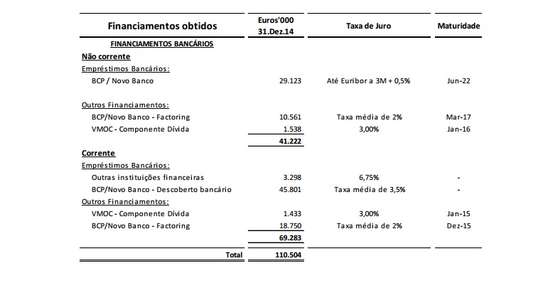 SportingEmprÃ©stimos