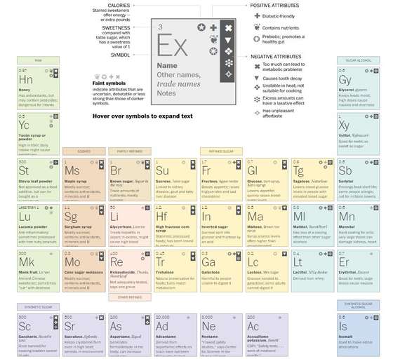tabela_periodica_wp