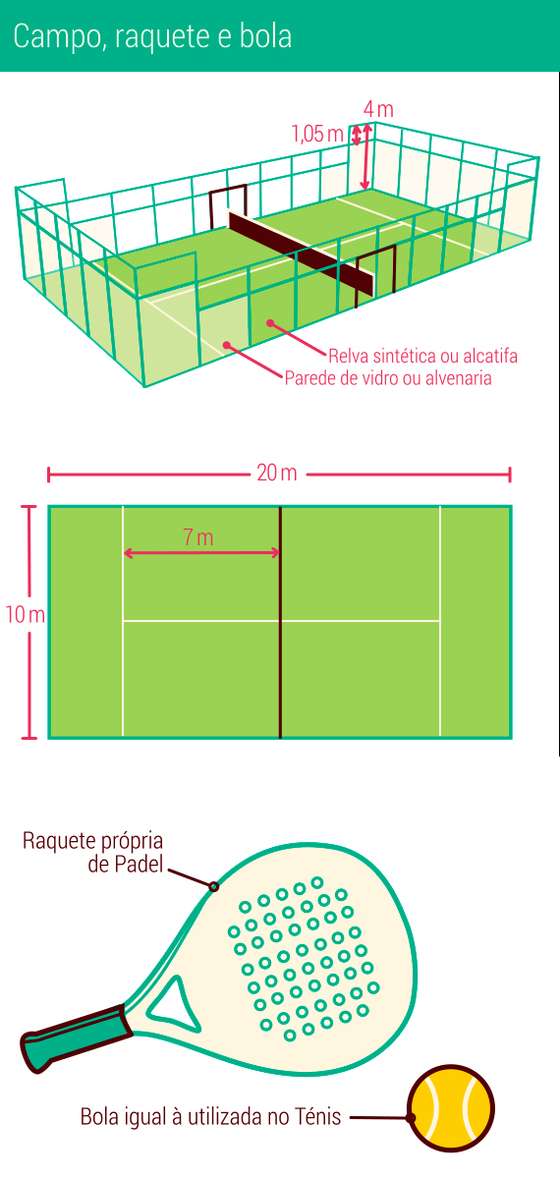 PADEL-Campo